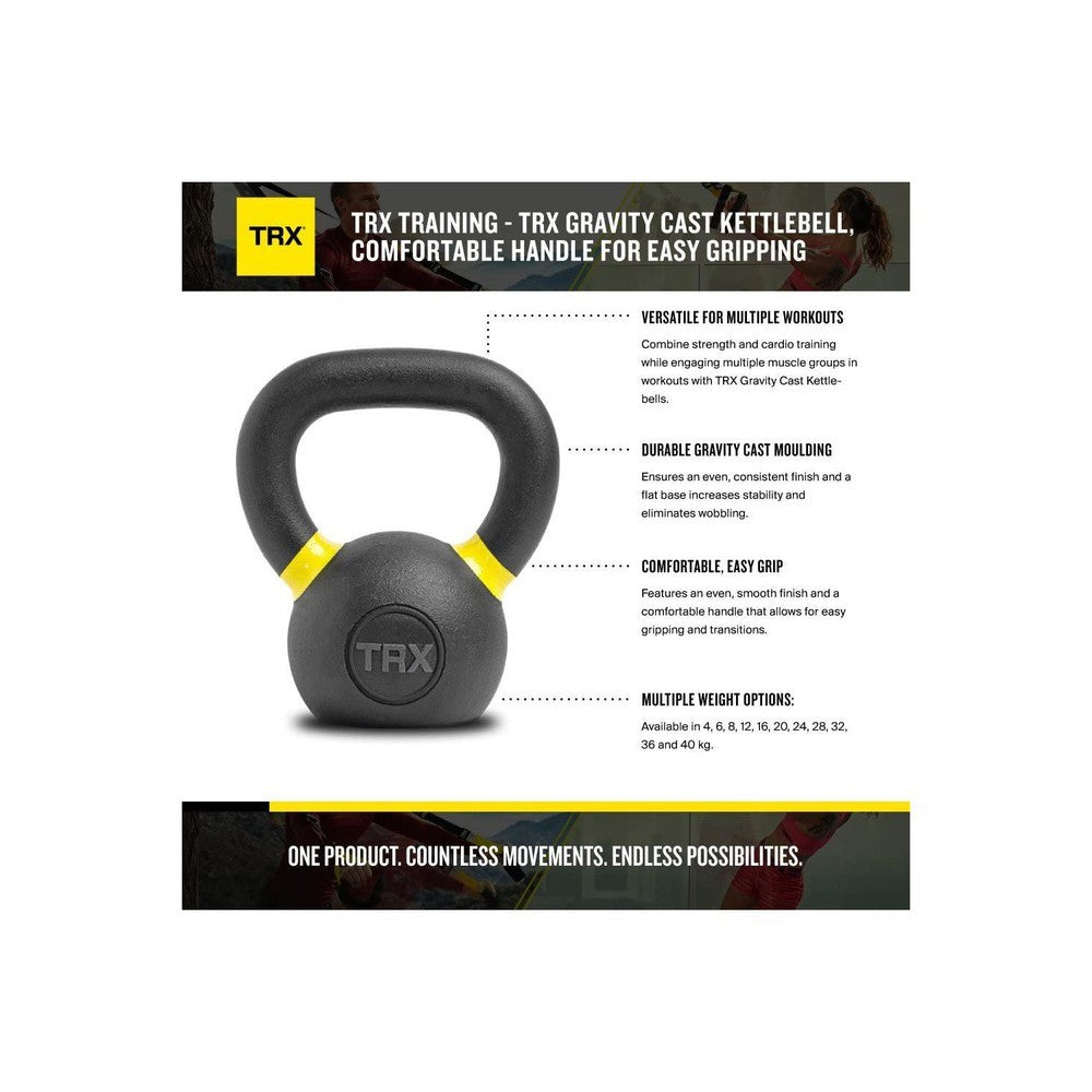 TRX Kettlebells