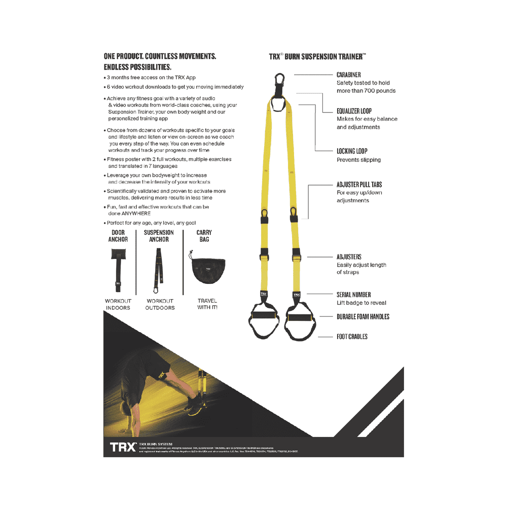 TRX Burn System